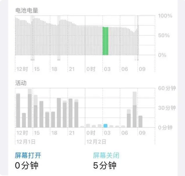裕安苹果服务网点分享iOS16.1.2值得升级吗？ 
