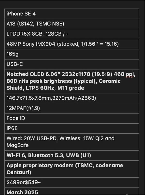 裕安苹果手机维修分享iPhone SE 4详细参数曝光 