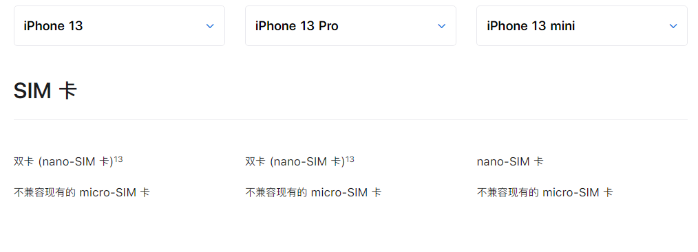 裕安苹果手机维修分享购买 iPhone 13 系列新机之前，你可能还想了解这些细节信息 